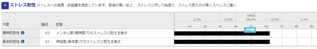 f:id:koya-0263:20180125004107p:plain