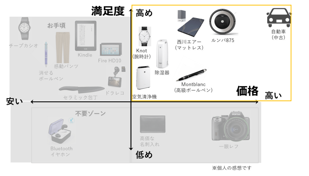 f:id:koya-0263:20180428094720p:plain