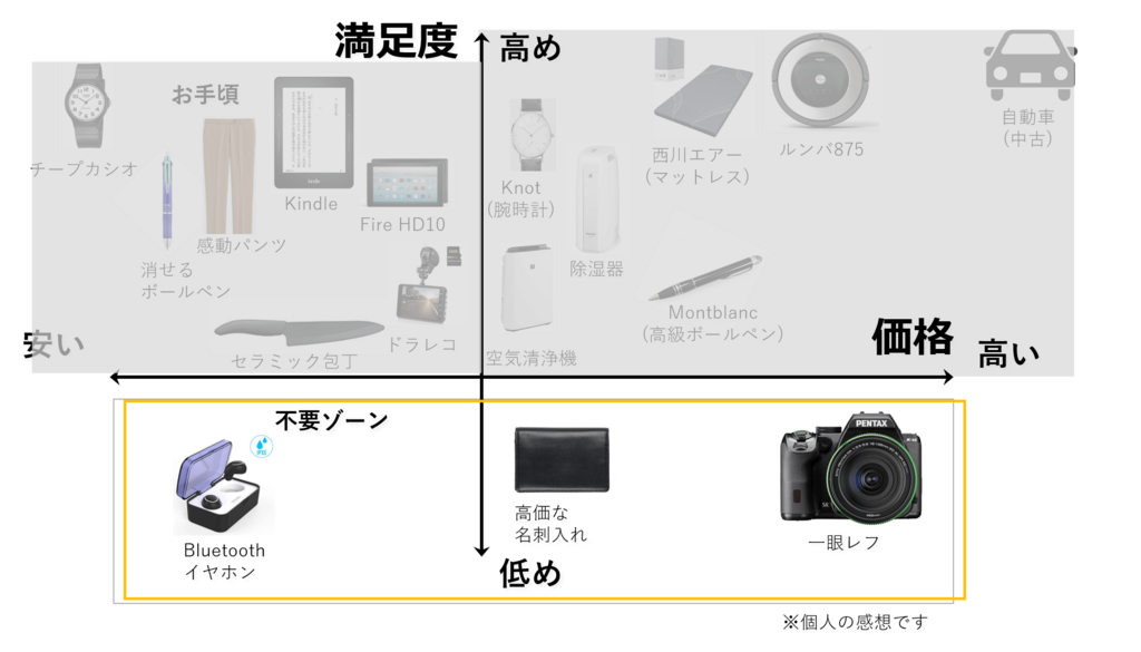 f:id:koya-0263:20180429201709p:plain