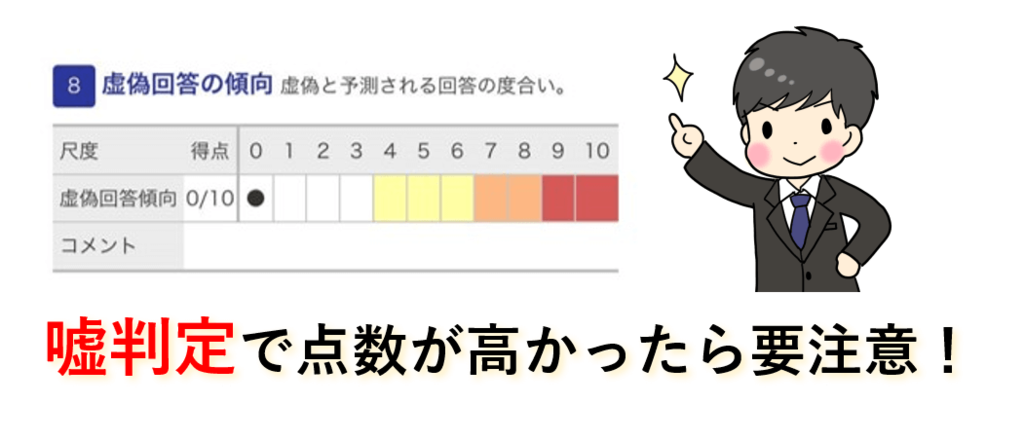 f:id:koya-0263:20181013103411p:plain