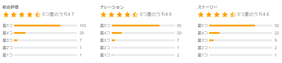 f:id:koya-0263:20210702063059p:plain