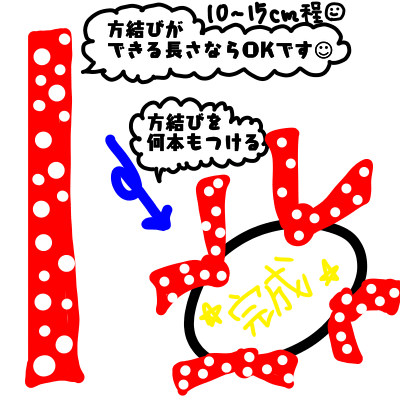 f:id:koya1031:20200501233431p:plain f:id:koya1031:20200501233431p:plain