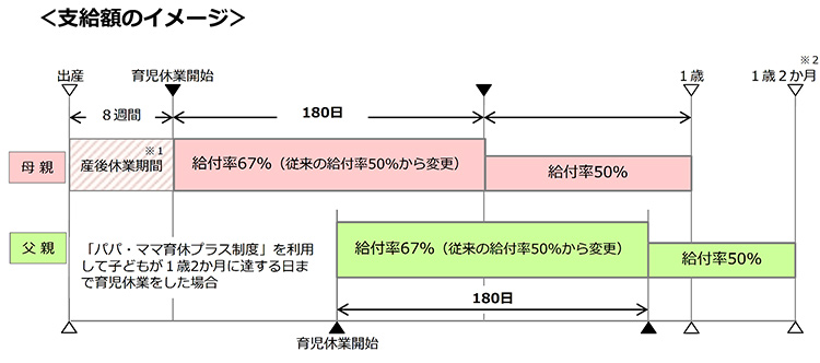 f:id:koyama-sharoushi:20220222115102j:plain