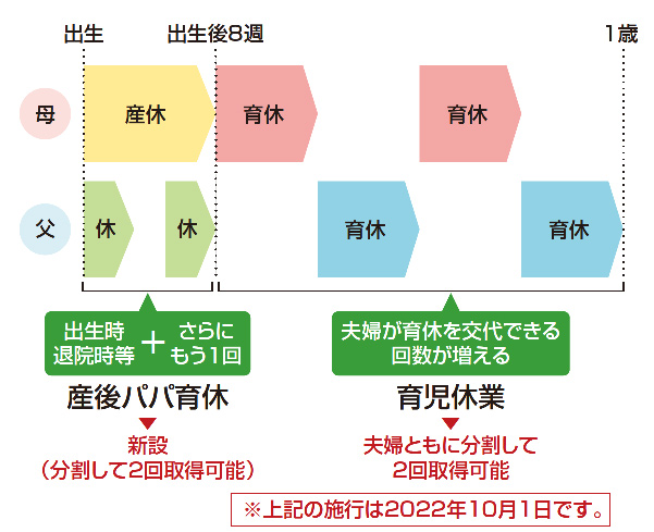 f:id:koyama-sharoushi:20220222115104j:plain