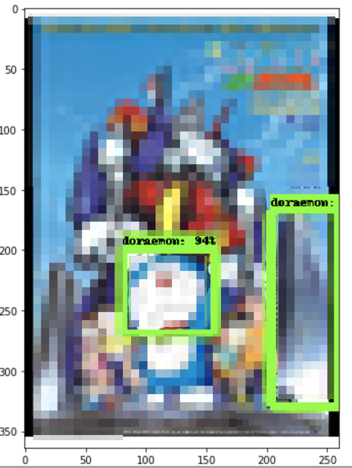 f:id:koyamay:20191023152622p:plain