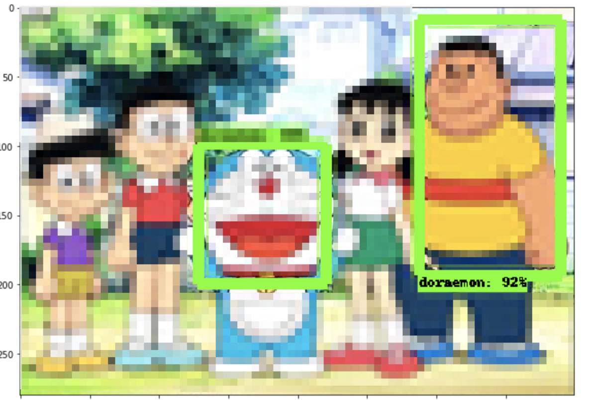 f:id:koyamay:20191023152712p:plain