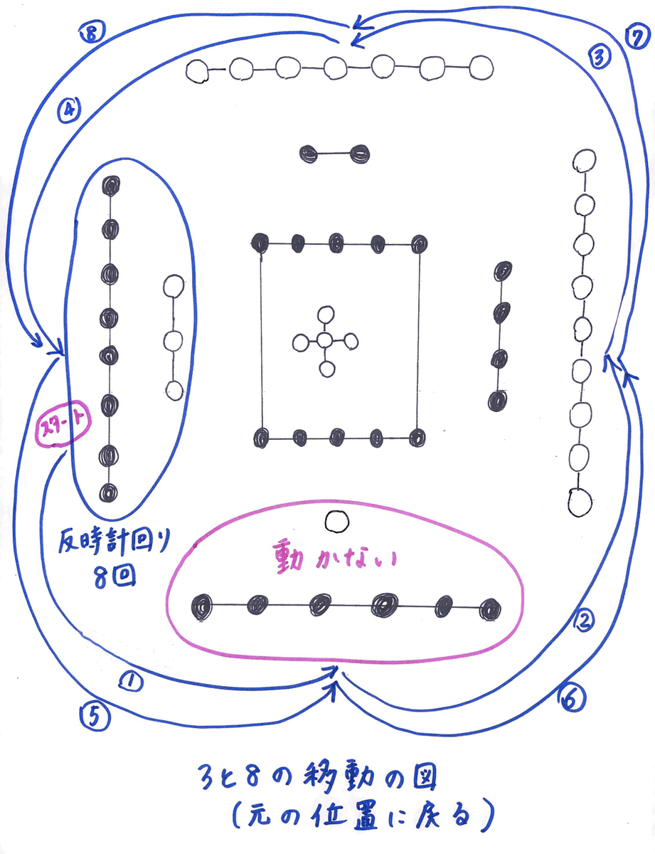 f:id:koyomi-taiwan:20211231104854j:plain