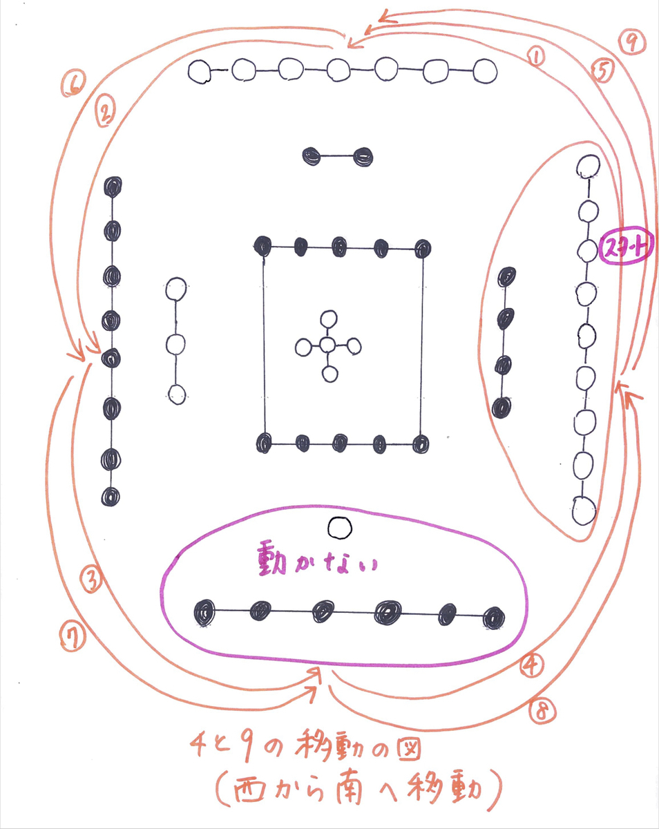 f:id:koyomi-taiwan:20211231104859j:plain