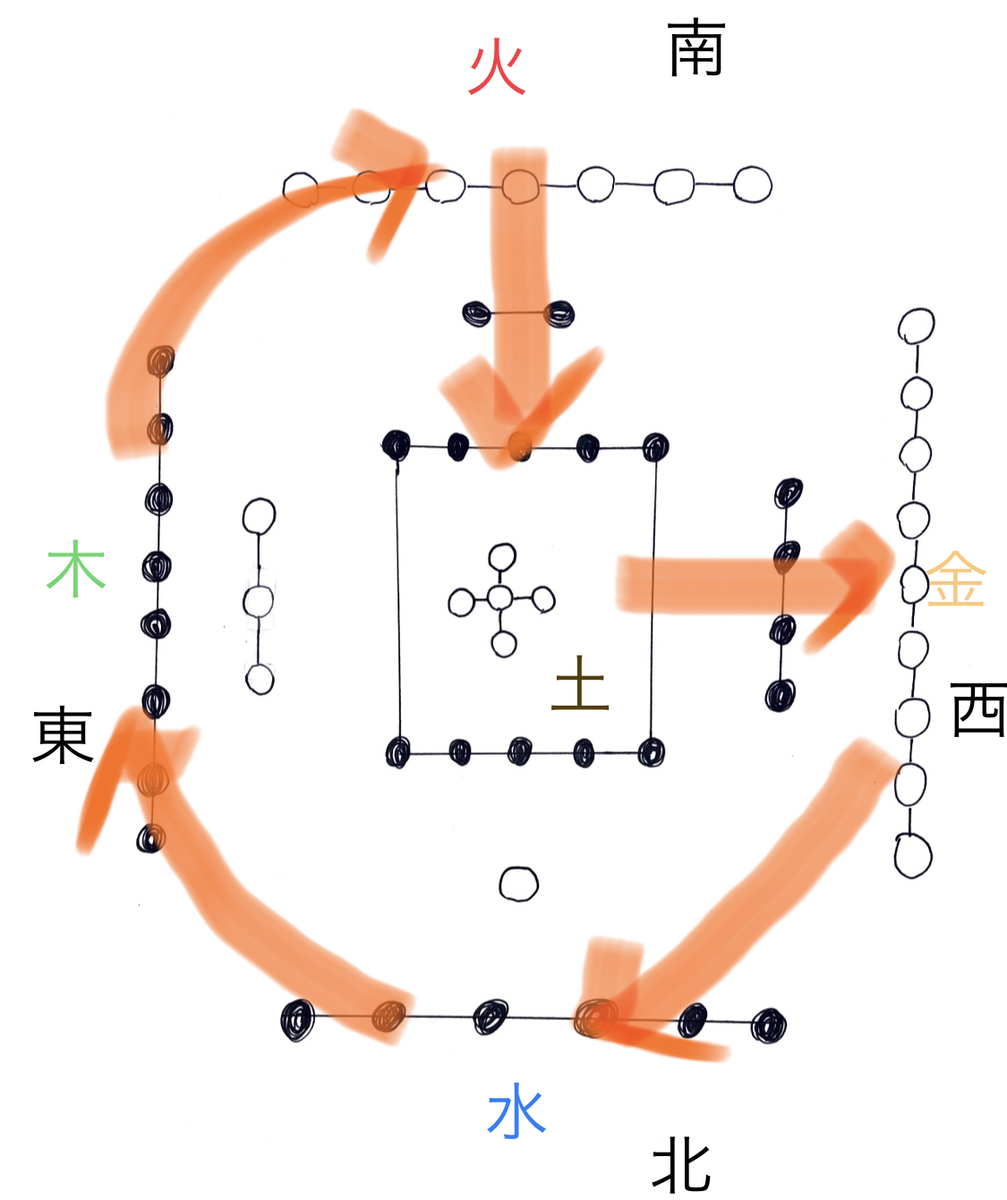 f:id:koyomi-taiwan:20220103223238j:plain