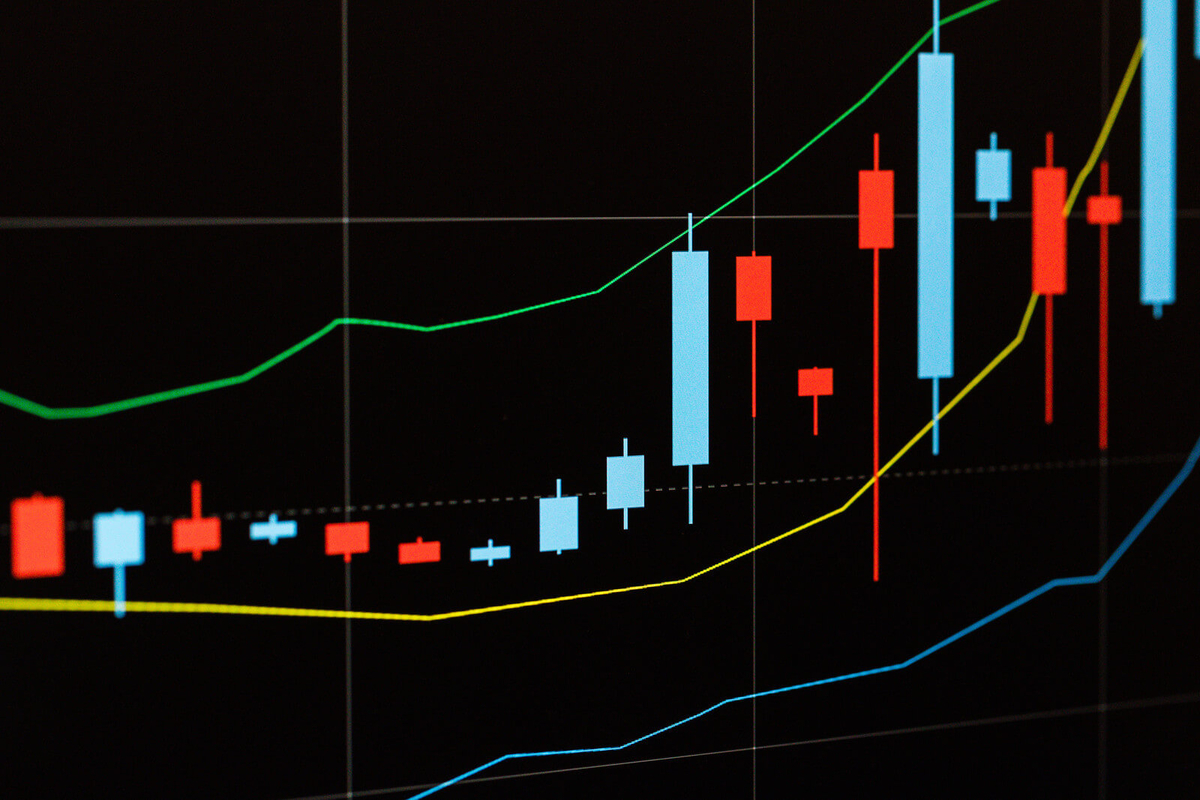 株価のチャート