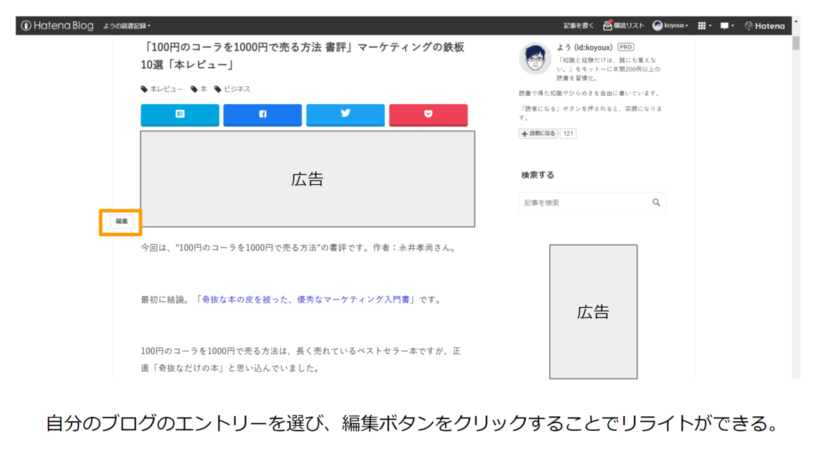 ブログ投稿画面からリライト