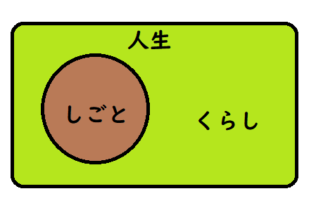 f:id:koyukiusagi:20190712152455p:plain