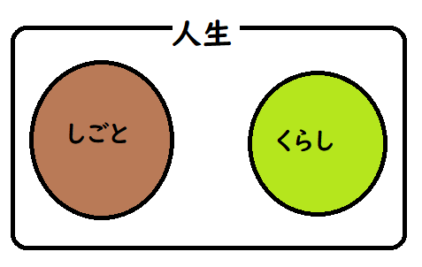 f:id:koyukiusagi:20190712152544p:plain