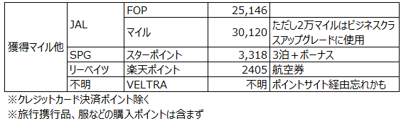 f:id:koyukizou:20171112201558p:plain