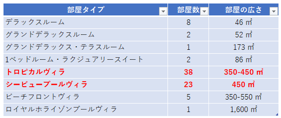 f:id:koyukizou:20180506084526p:plain f:id:koyukizou:20180506084526p:plain