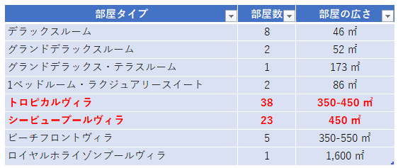 f:id:koyukizou:20180506084526p:plain