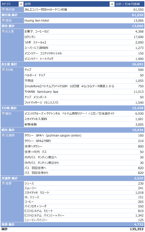 f:id:koyukizou:20181021210958p:plain