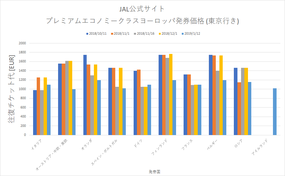 f:id:koyukizou:20190113000346p:plain