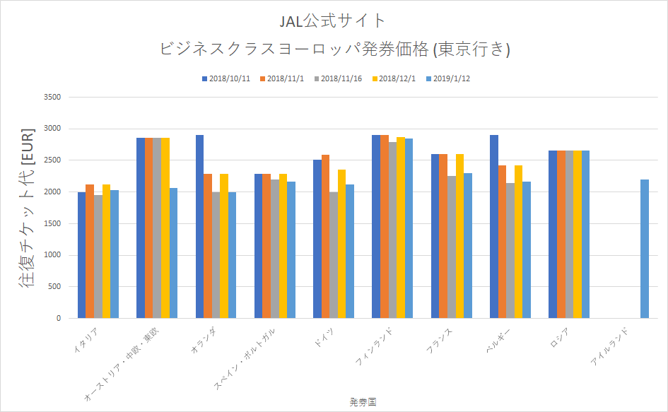 f:id:koyukizou:20190113000406p:plain
