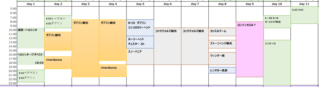 f:id:koyukizou:20190310113732p:plain