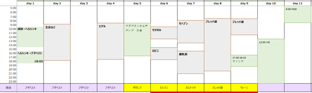 f:id:koyukizou:20190310120441p:plain