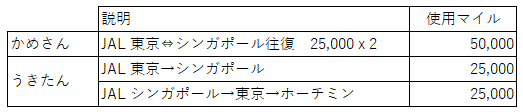 f:id:koyukizou:20190503000016p:plain