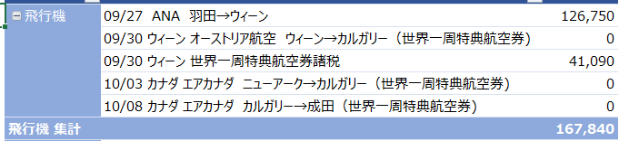 f:id:koyukizou:20200202084920p:plain