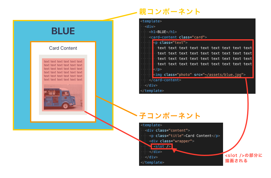 f:id:koz2020:20200503161406j:plain f:id:koz2020:20200503161406j:plain