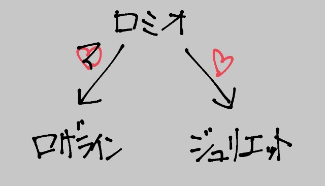 f:id:kozaab:20211023191901j:image