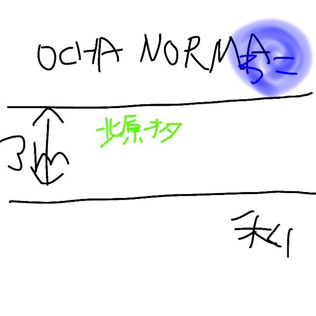 f:id:kozaab:20220627004014j:image