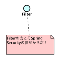 f:id:kozake:20160911203222p:plain