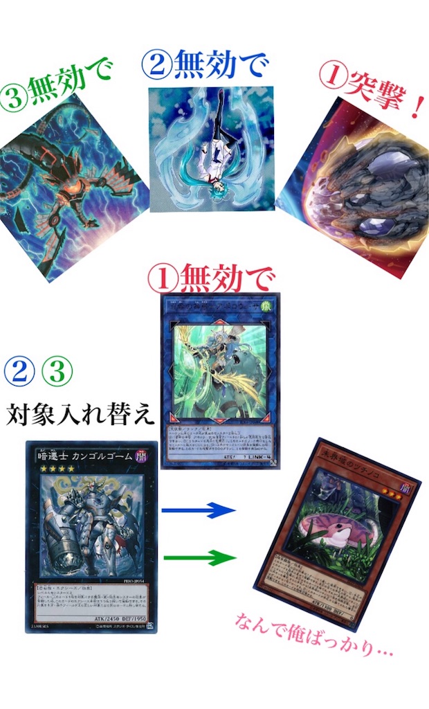f:id:kozakku1313:20200220183702j:image