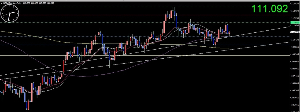 f:id:kozeni_fx:20180902143550j:plain