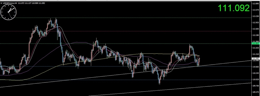 f:id:kozeni_fx:20180903011217j:plain