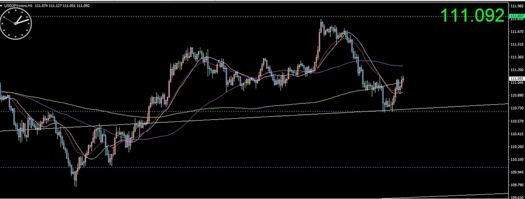 f:id:kozeni_fx:20180903011533j:plain