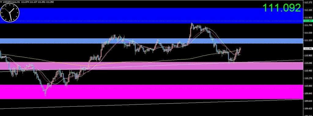 f:id:kozeni_fx:20180903013034j:plain