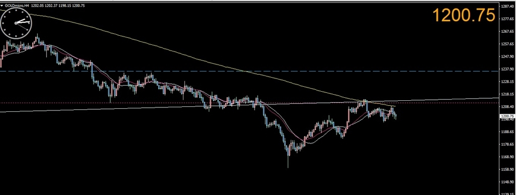 f:id:kozeni_fx:20180903021638j:plain