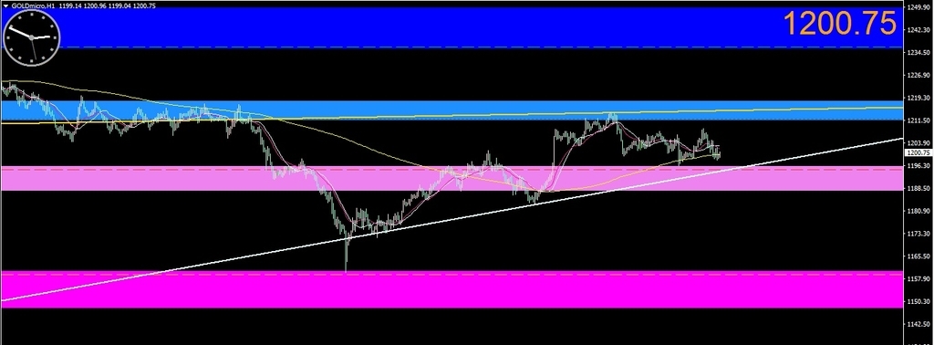 f:id:kozeni_fx:20180903025114j:plain