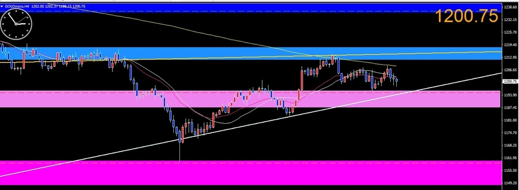 f:id:kozeni_fx:20180903025532j:plain