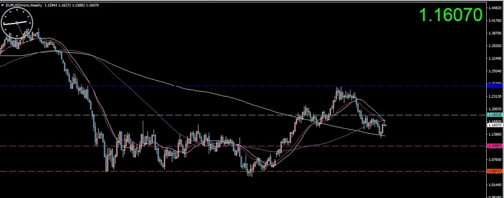 f:id:kozeni_fx:20180904144723j:plain