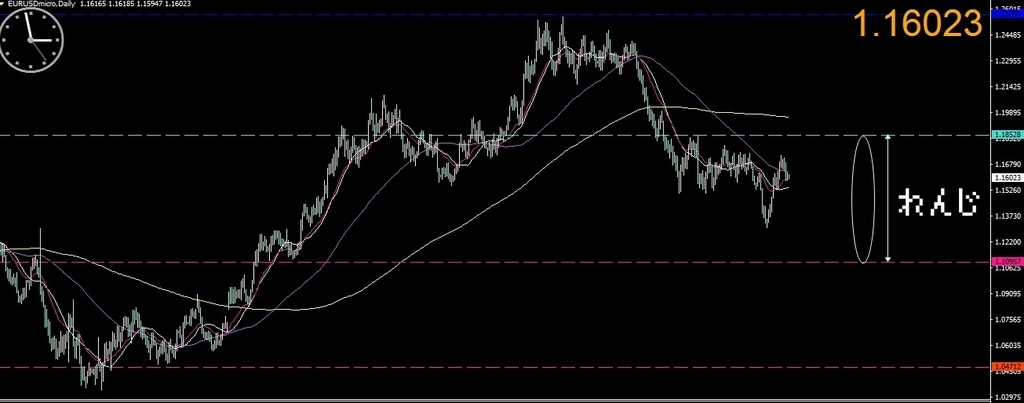 f:id:kozeni_fx:20180904150525j:plain