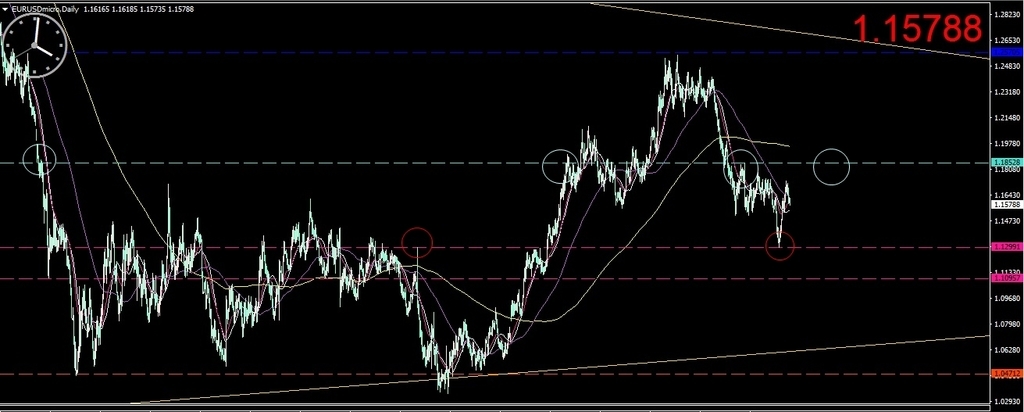 f:id:kozeni_fx:20180904160647j:plain