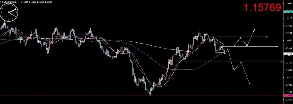 f:id:kozeni_fx:20180904161600j:plain