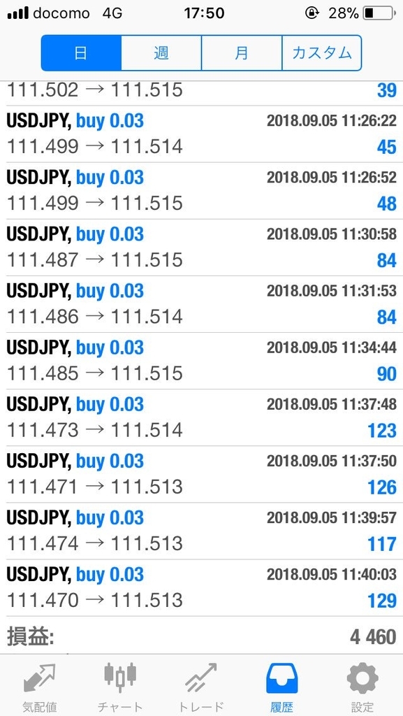 f:id:kozeni_fx:20180905181454j:plain