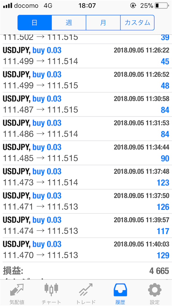 f:id:kozeni_fx:20180905181808p:image