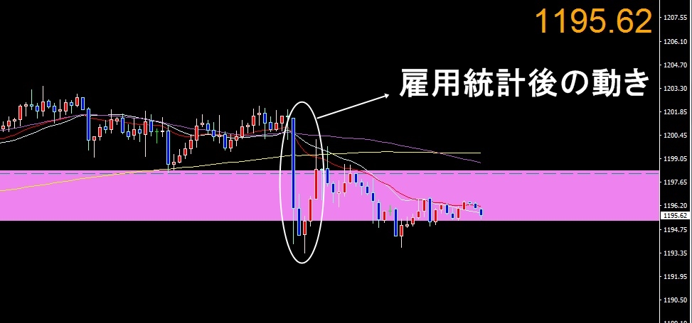 f:id:kozeni_fx:20180908102531j:plain