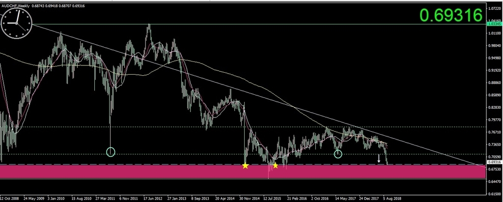 f:id:kozeni_fx:20180910210743j:plain