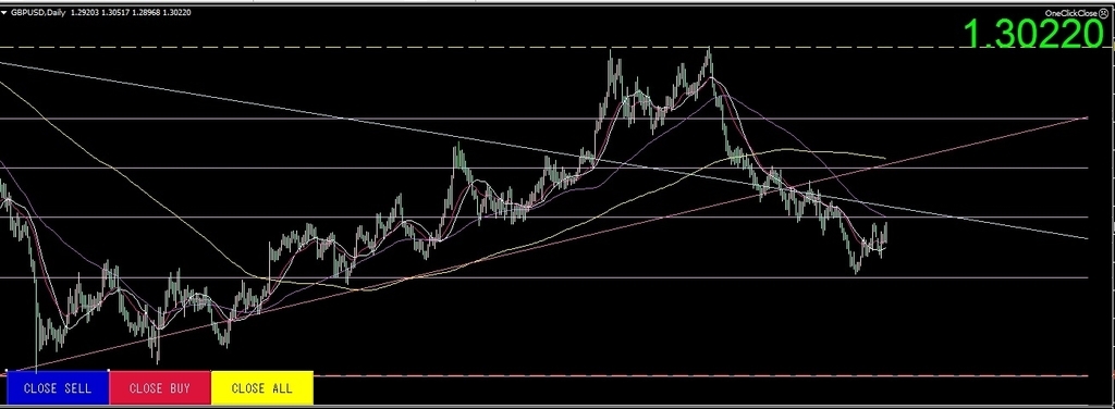 f:id:kozeni_fx:20180911004309j:plain