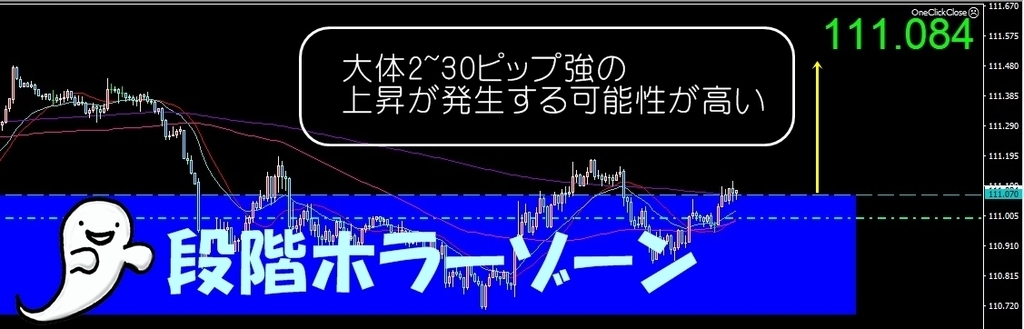 f:id:kozeni_fx:20180911194545j:plain