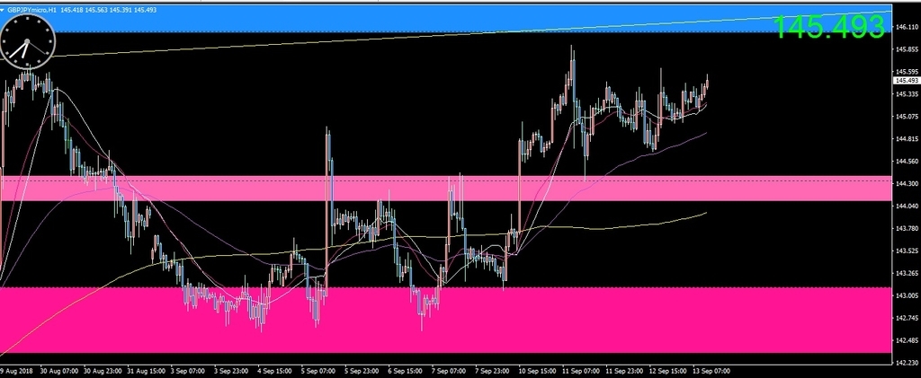 f:id:kozeni_fx:20180913184029j:plain